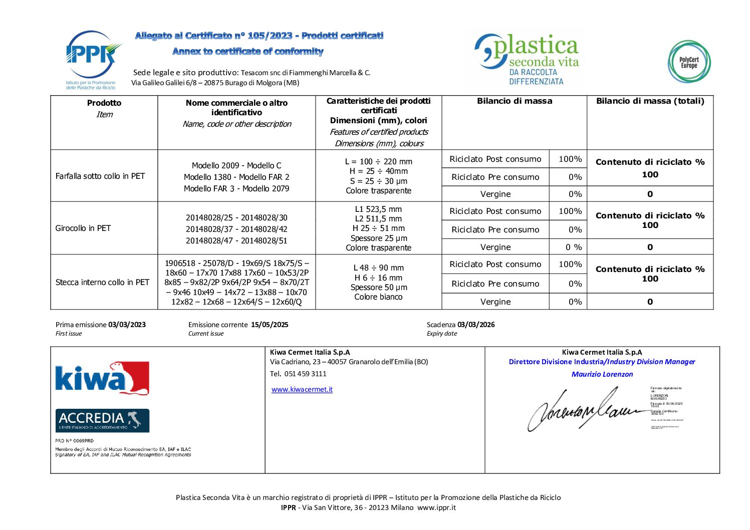 105_Allegato Certificato PSV RD -TESACOM- ACCREDIA Rev.5 2023-12-13-signed